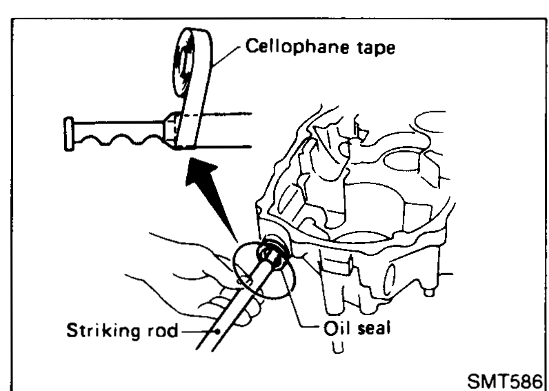 Striking rod wrapped with cellophane tape over its sharp edges being inserted through the clutch-housing oil seal. Inset shows cellophane tape detail.