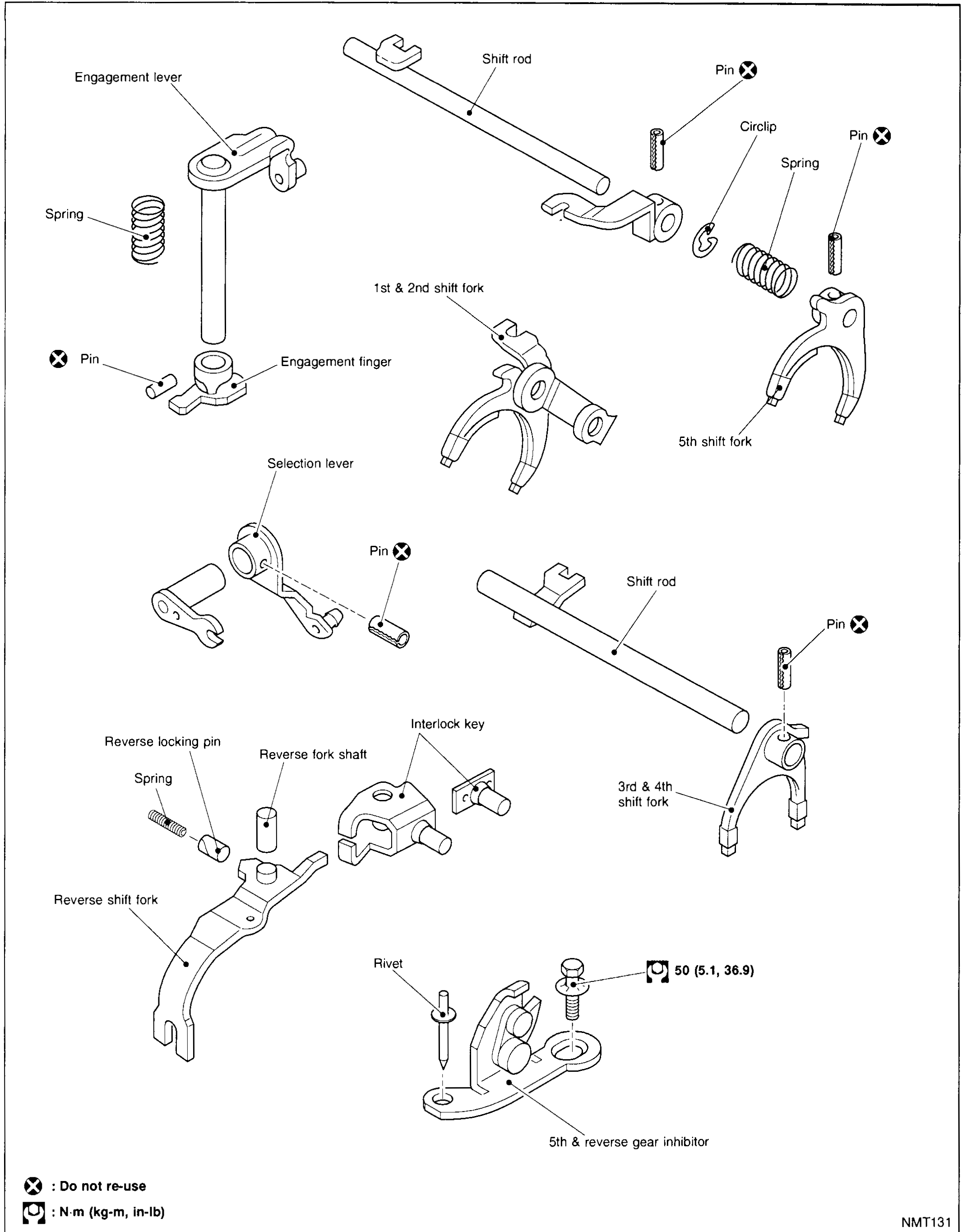 MAJOR OVERHAUL — Shift Control Components (MA5L)