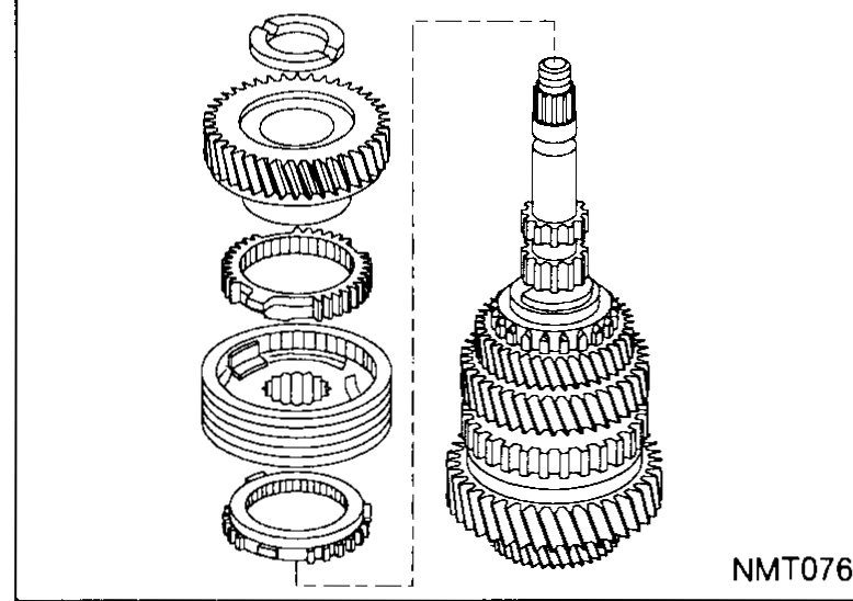 Press removing the mainshaft rear bearing; the mainshaft is held in a fixture similar to fig1.