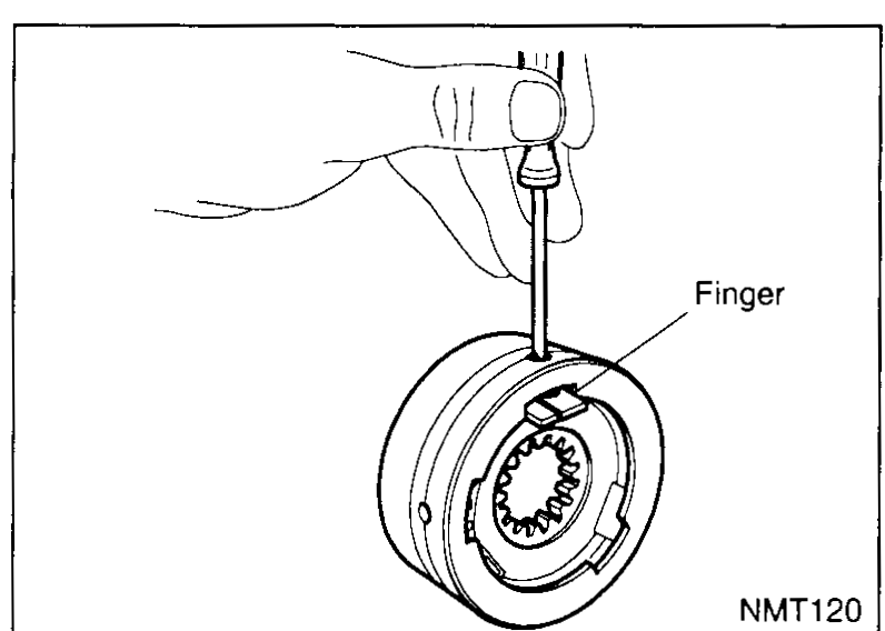 A punch pressing the ball seat down into the synchronizer hub while the finger (shifting insert/key) is inserted. Label: 'Finger'.