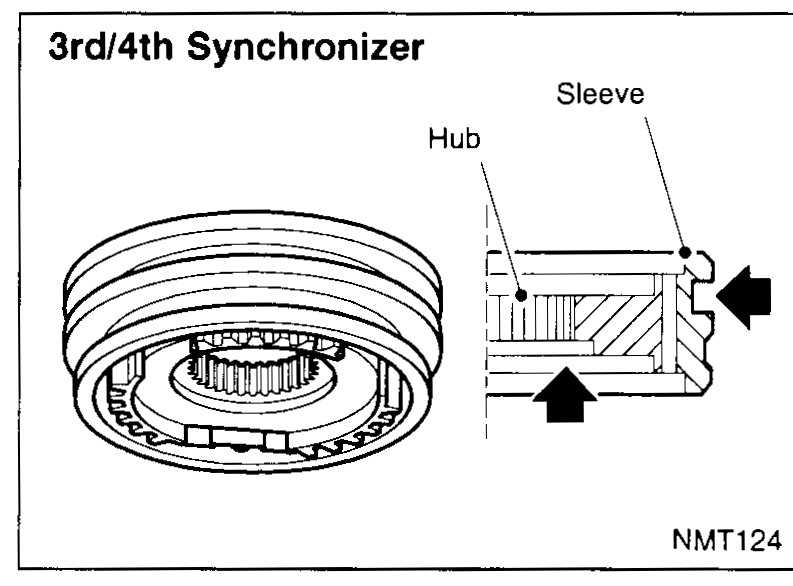 Tool KV32910050 (upper) pressing the hub down into the sleeve which is supported by tool KV32910080 (lower). Two hands stabilise the upper tool.