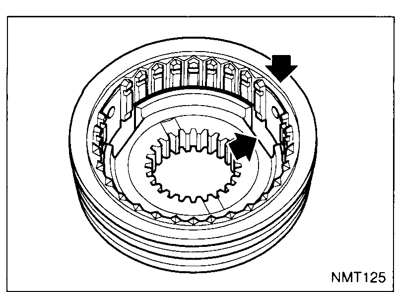 Close-up of the synchronizer hub seated inside the sleeve. Two black arrows point inward at the gap between hub teeth and sleeve, indicating where the shifting inserts (fingers) seat. Looking down the axis showing the splined bore in the centre.