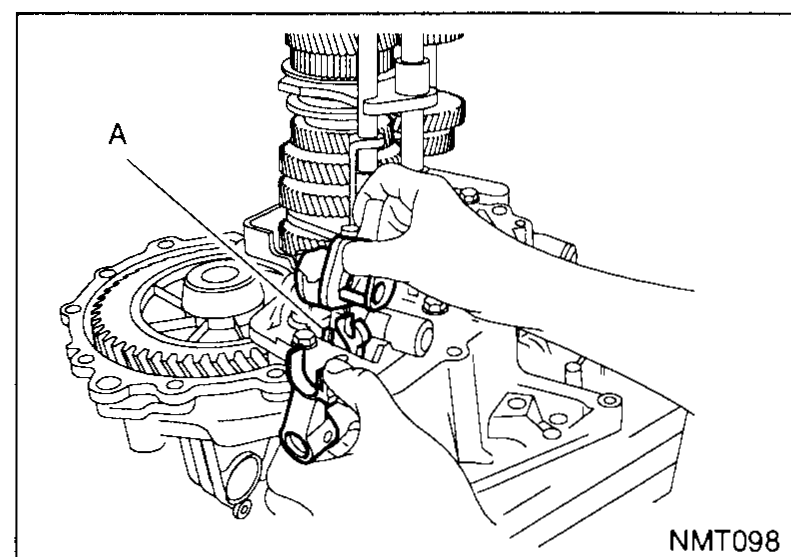 Transaxle case with the mainshaft / shift-fork assembly installed; an arrow labelled 'A' points to the lugs on the shift-fork shaft where the engagement finger must simultaneously engage during installation.