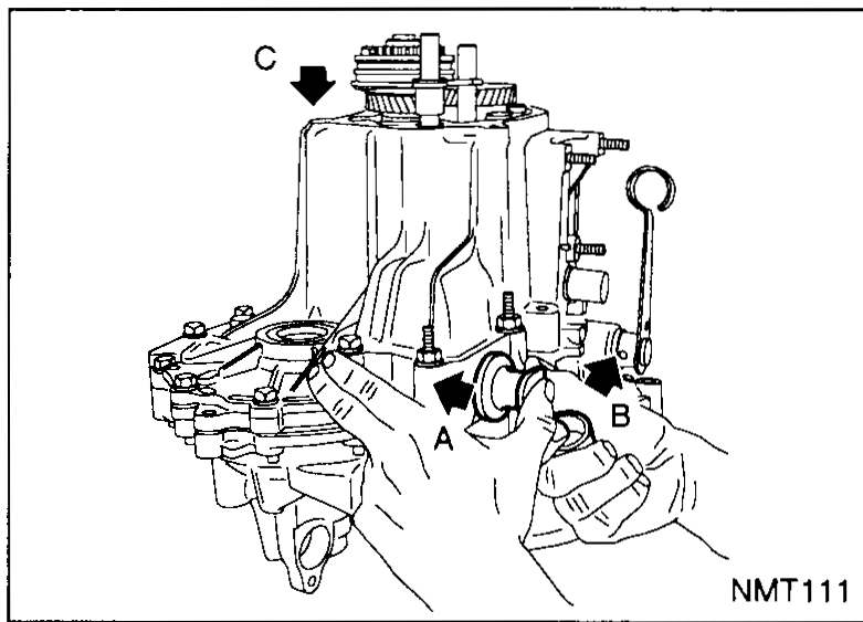 Top of the case with a hand holding the gears. Three labelled callouts: 'A' — selector position to immobilise the mainshaft, 'B' — engages reverse gear, 'C' — engages 5th gear by pressing the 5th shift fork. Black arrows point at the three engagement points.