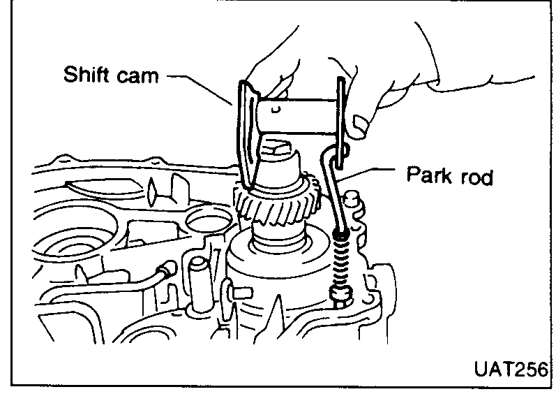 Park rod and shift cam being positioned by hand into the casing.