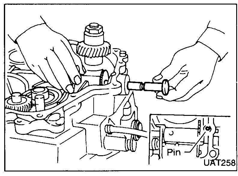 Shift arm being inserted through casing and shift cam, retaining pin being fitted. Inset shows pin location detail.
