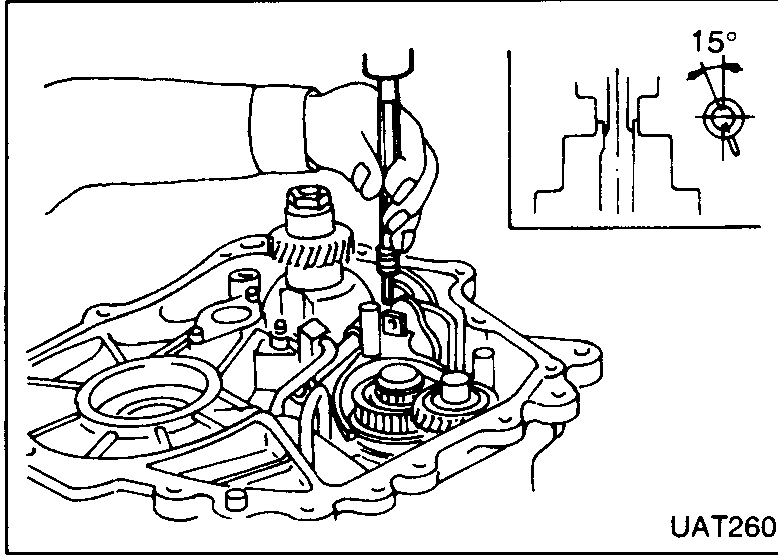 Securing the shift arm to the shift cam with a new roll pin; an inset shows a 15° angular reference for the cam/pin orientation.