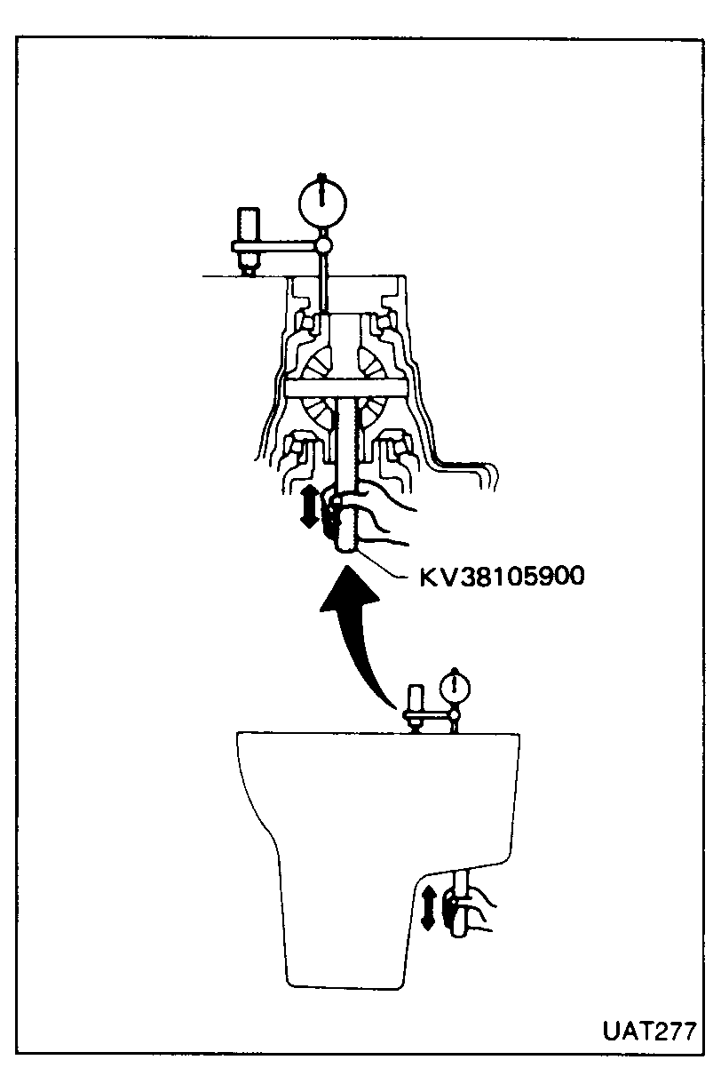 Dial gauge set onto differential case, with tool KV38105900 being inserted and moved up/down (arrows indicate vertical motion). Below: side view of housing with dial gauge mounted on top.