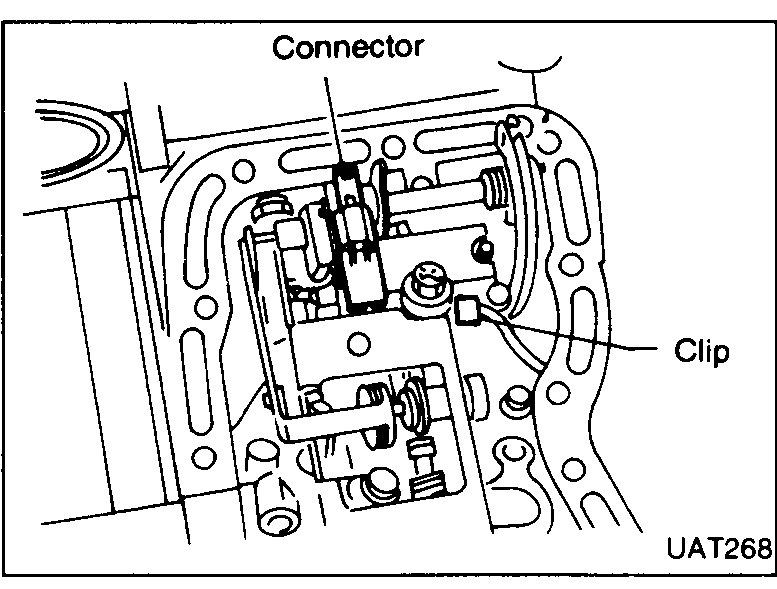 Harness connector being fitted, with Connector and Clip callouts.