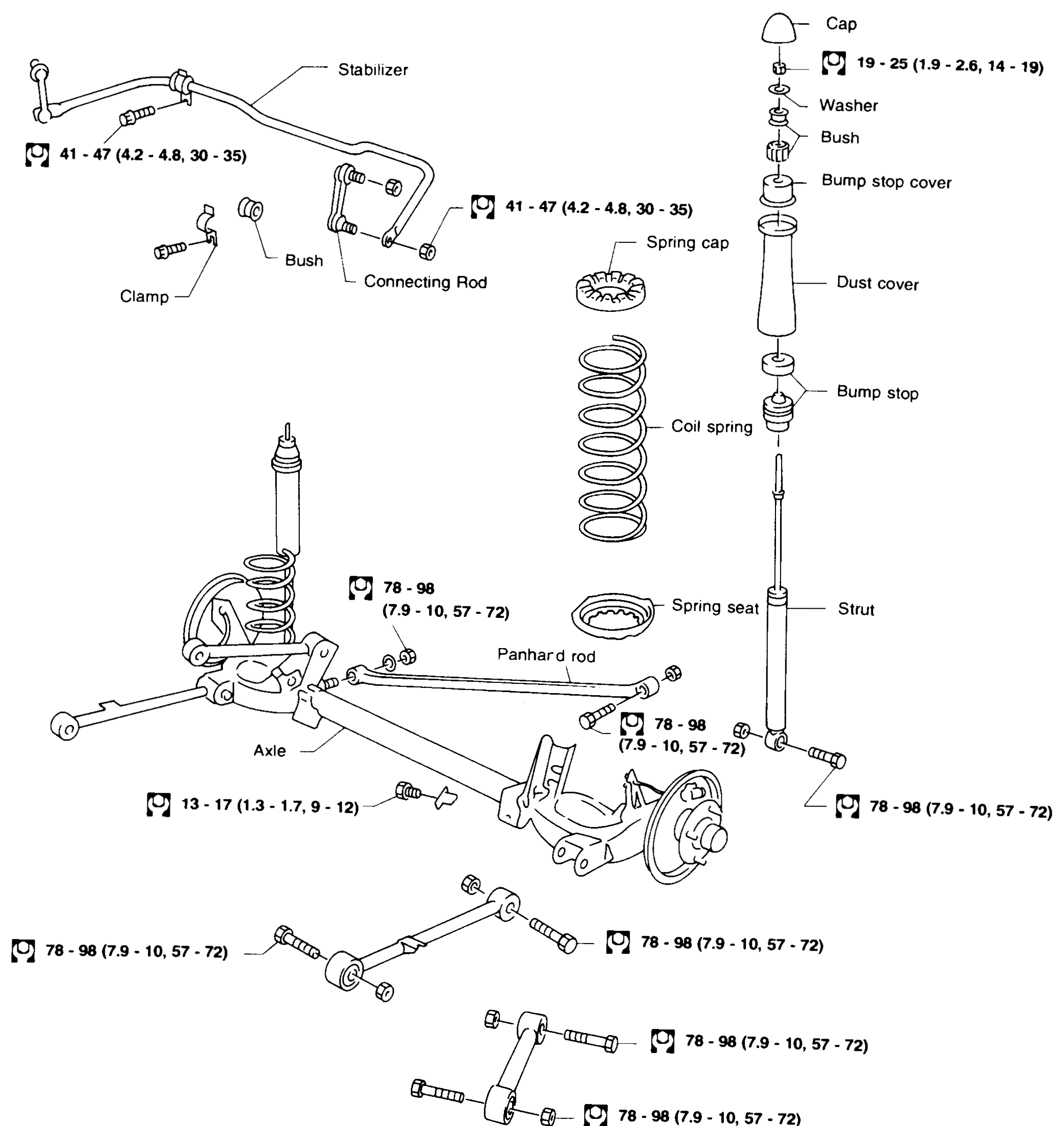 REAR AXLE AND REAR SUSPENSION