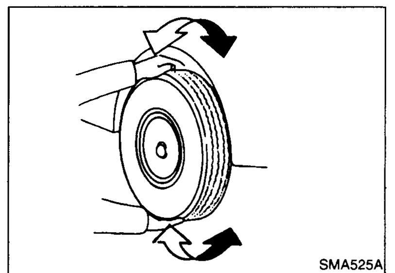 Rear wheel viewed from behind with curved double-headed arrows at top and bottom indicating the rocking motion used to check for excessive play at the wheel.