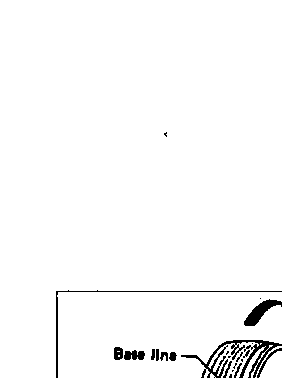 Tire with a vertical 'Base line' chalked across the tread, drawn with the tire rotated and a curved arrow showing the direction of rotation. A measuring stand is positioned in front of the tread.