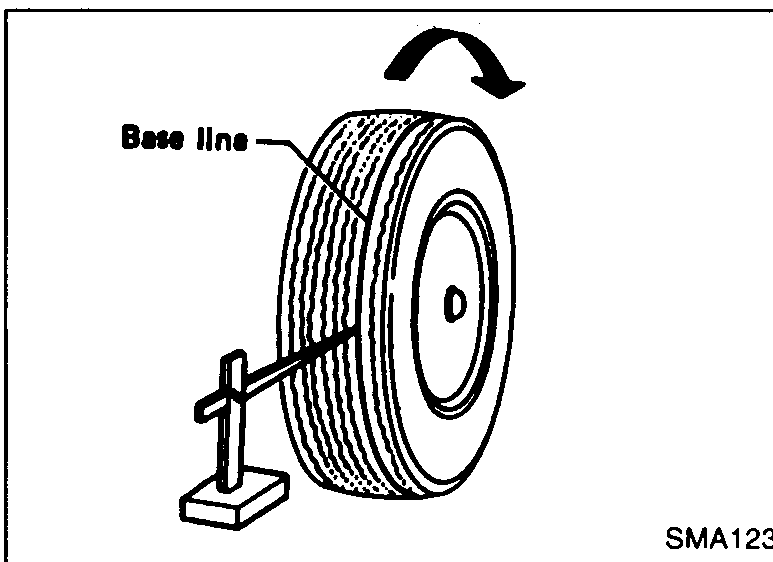 Top-down schematic of the two rear tires with reference lines parallel to the centre line of the body. Dimensions 'A' (rear edge) and 'B' (front edge) are measured between the tires at hub-centre height. The vehicle 'Front' is indicated by an arrow. Formulas: 'Toe-in = A − B' and 'Total toe-in = 2θ'.