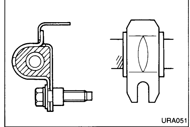 Two-part schematic of the stabilizer bar mounting orientation. Left view: side-on cross-section showing the stabilizer-bar clamp with the ball-joint stud pointing downward. Right view: front-on cross-section of the mounting bush in its clamp.