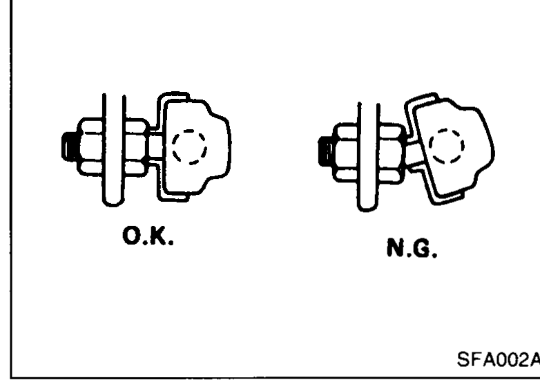 Comparison of two stabilizer-bar ball-joint orientations. Left labelled 'O.K.' shows the ball-joint socket oriented correctly. Right labelled 'N.G.' shows the socket oriented incorrectly.
