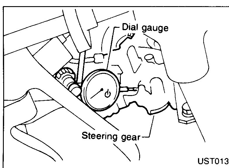 Illustration of a dial gauge mounted on the steering gear housing. Callouts label 'Dial gauge' and 'Steering gear'. Used to check movement of the gear housing during stationary steering.