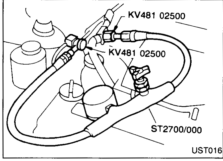Pressure-gauge / shut-off-valve assembly connected to the power-steering pump and reservoir with hoses. Tool numbers KV481 02500 (gauge adapter, shown twice) and ST2700/000 (shut-off valve) are called out.