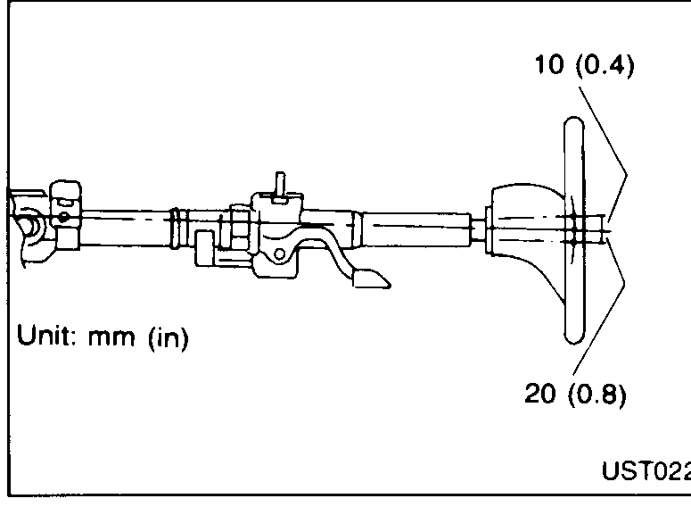 Installation of self-shear screws: arrow shows screw being tightened and head shearing off, with a label 'Self-shear screw' pointing at the sheared screw shank.