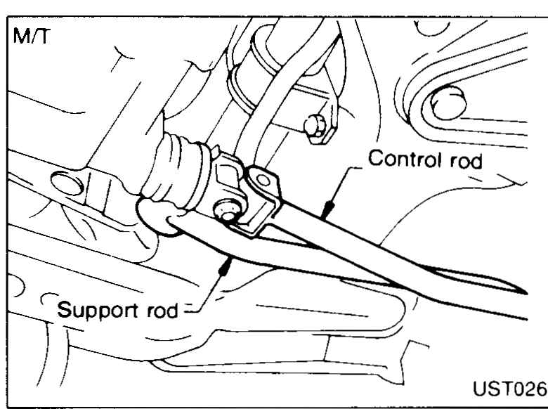 Transmission housing supported by an engine jack at the engine centre member.