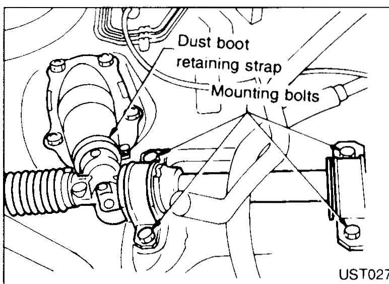 Underside view of the manual-transmission linkage with 'M/T', 'Control rod' and 'Support rod' callouts. Shows the rods to be disconnected.