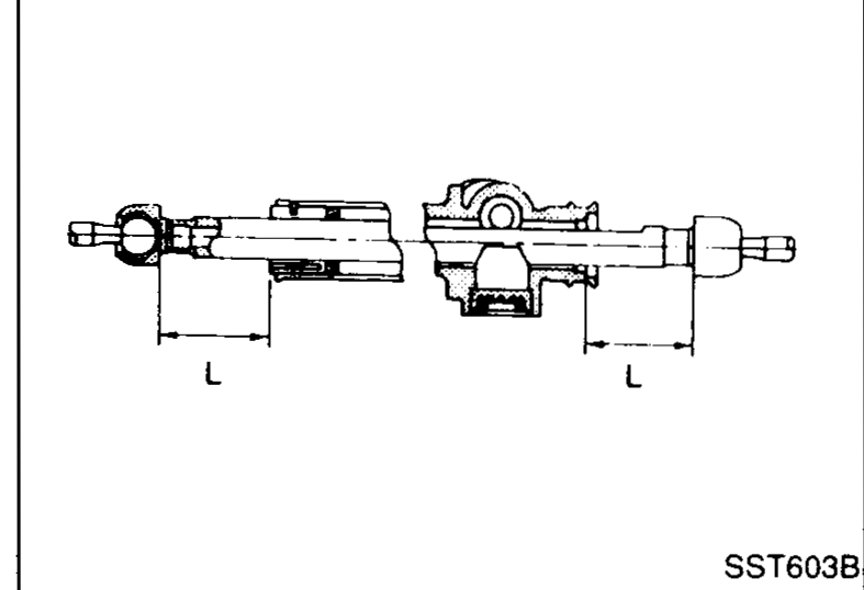 Steering rack with left and right rack-stroke dimensions 'L' shown on either side of the gear housing.