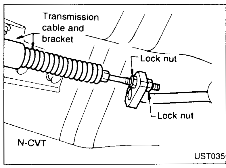 Transmission housing supported by an engine jack at the engine centre member.