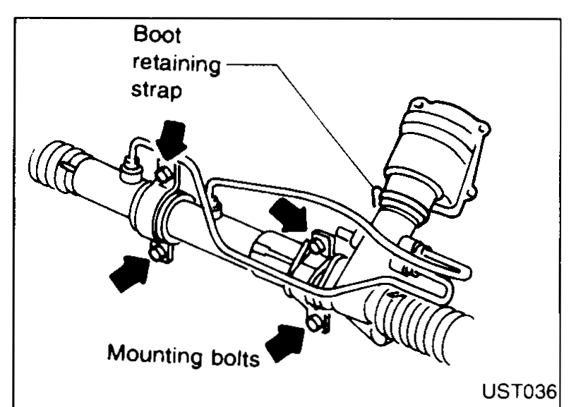 Photograph of the power steering gear assembly showing the boot retaining strap at the upper-left and mounting bolts on the lower section. Labels point to 'Boot retaining strap' (upper) and 'Mounting bolts' (lower).