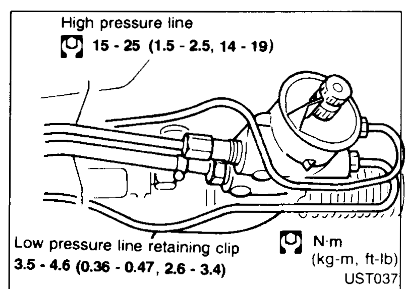 Schematic of the steering rack with four mounting points labelled (1)–(4) along its length, illustrating the bolt tightening sequence. Below the rack are arrows indicating 'Temporary tightening' and 'Final tightening' passes.
