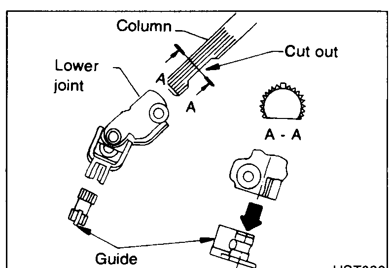 Exploded sketch of the steering column lower joint. Callouts: 'Column' and 'Cut out' at the top, 'Lower joint' at upper-left, 'Guide' (plastic guide plate) at the bottom, with cross-section detail 'A - A' showing the bolt fitment through the cut-out portion.