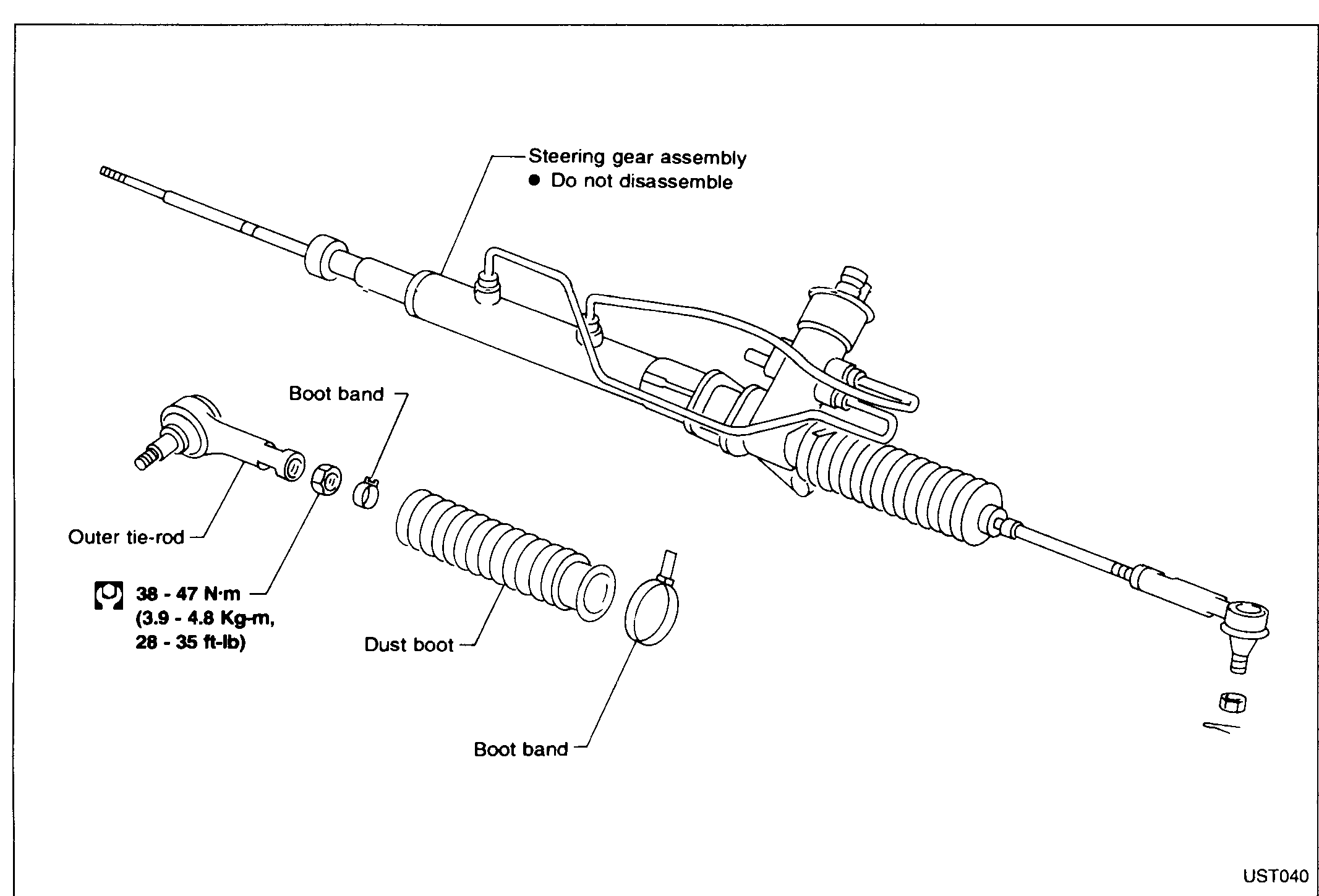 POWER STEERING GEAR AND LINKAGE