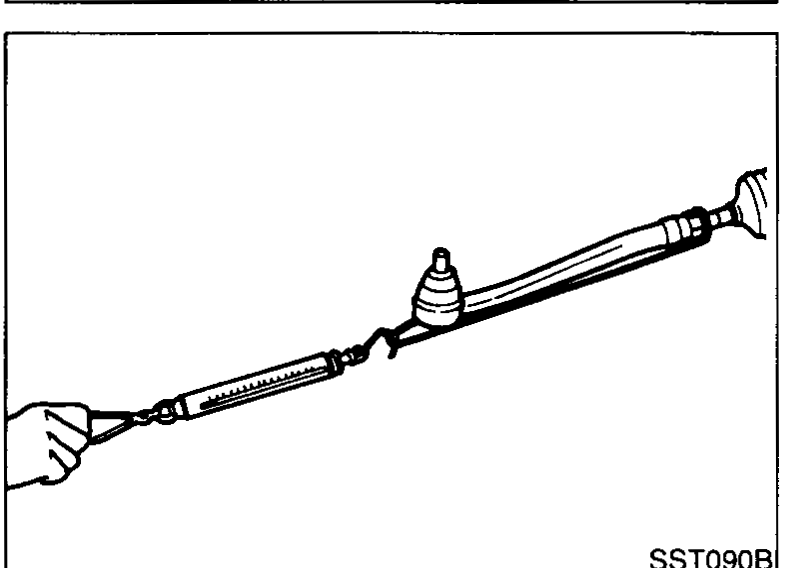 Illustration of the steering rack assembly with a spring balance attached to one end of the rack to check rack sliding force.