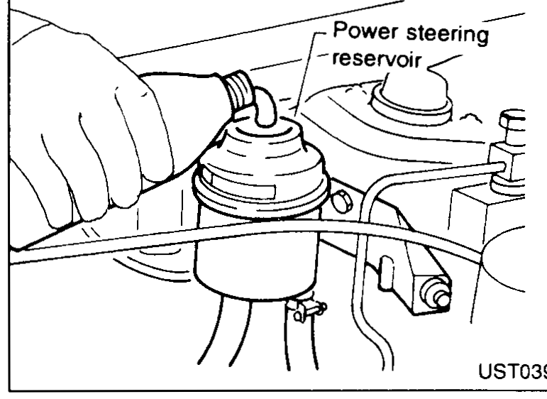 Engine-bay photograph showing a technician's hand on the power-steering reservoir; the reservoir is labelled at the top.